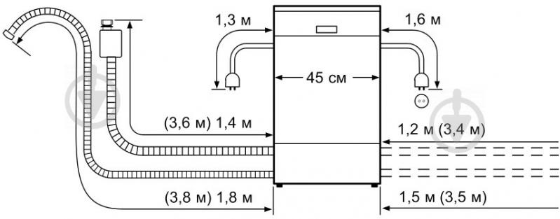 Вбудовувана посудомийна машина Bosch SPH4EMX28E - фото 7