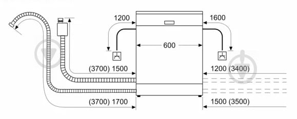 Встраиваемая посудомоечная машина Siemens SN63HX37VE - фото 3