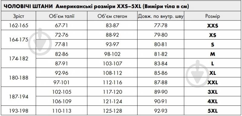 Штани робочі WURTH MODYF DYNEEMA Джинс 60 р. XXL M443184439 синій - фото 6 Штани робочі WURTH MODYF DYNEEMA Джинс 60 р. XXL M443184439 синій - фото 6