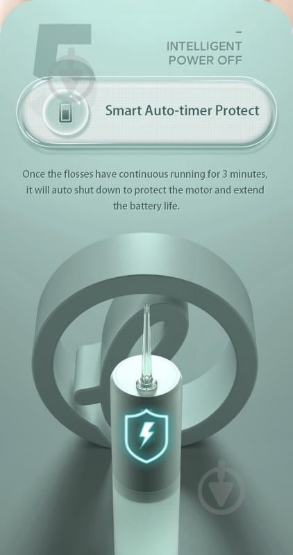 Ирригатор ENCHEN Enchen Mint 3 - фото 11