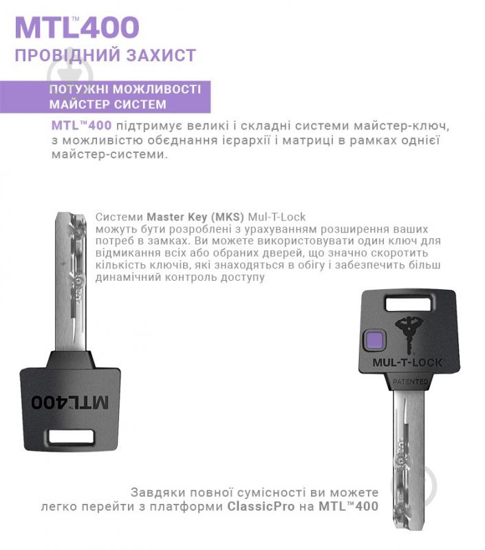 Циліндр Mul-T-Lock MTL400/ClassicPro 40x40 ключ-вороток 80 мм чорний - фото 9