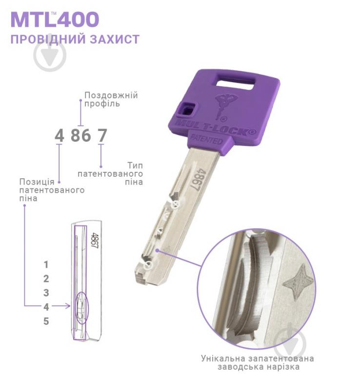 Циліндр Mul-T-Lock MTL400/ClassicPro 40x40 ключ-вороток 80 мм чорний - фото 7