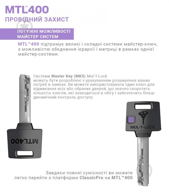 Циліндр Mul-T-Lock MTL400/ClassicPro 40x40 ключ-вороток 80 мм чорний/чорний - фото 11