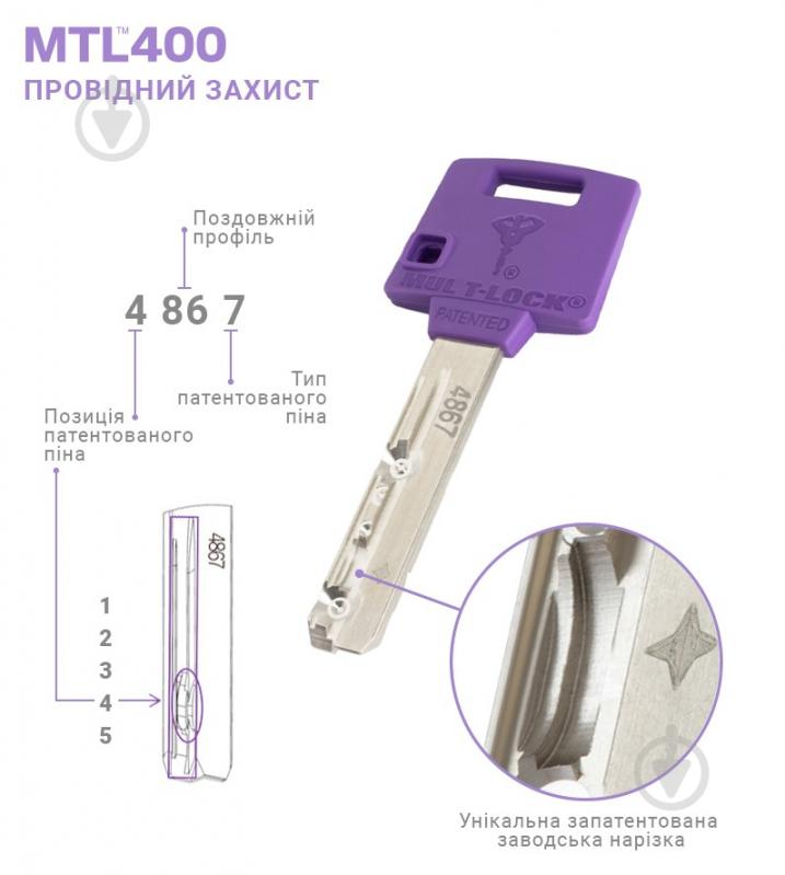 Циліндр Mul-T-Lock MTL400/ClassicPro 40x40 ключ-вороток 80 мм чорний/чорний - фото 9