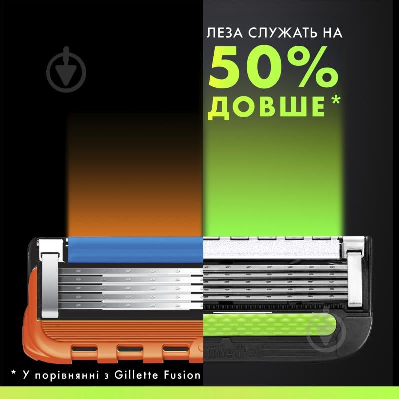 Сменный картридж GILLETTE Labs 4 шт. - фото 5 Сменный картридж GILLETTE Labs 4 шт. - фото 5