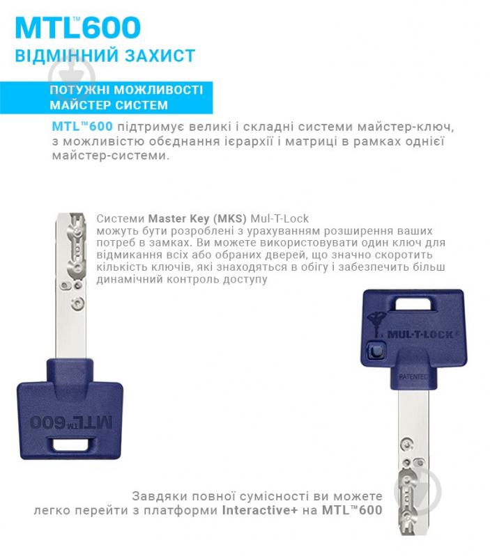 Цилиндр Mul-T-Lock MTL600/INTERACTIVE+ 35x35 ключ-вороток 70 мм черный - фото 8