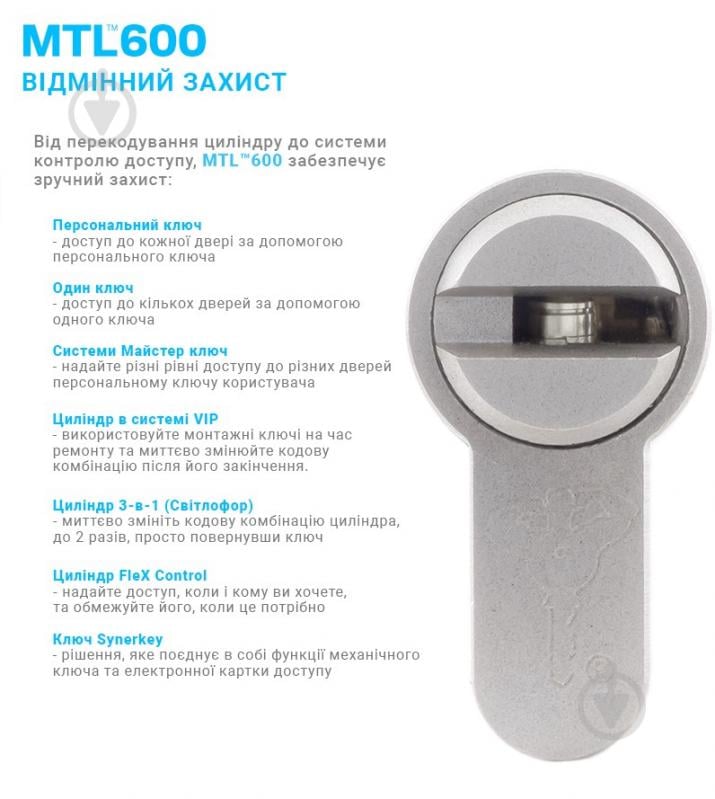 Цилиндр Mul-T-Lock MTL600/INTERACTIVE+ 35x35 ключ-вороток 70 мм черный - фото 7