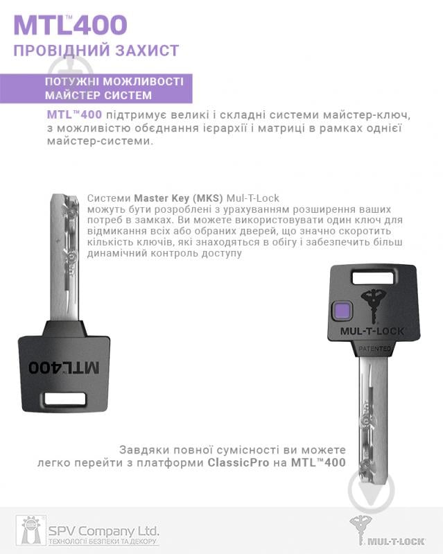 Циліндр Mul-T-Lock MTL400/ClassicPro 50x50 ключ-вороток 100 мм чорний - фото 7