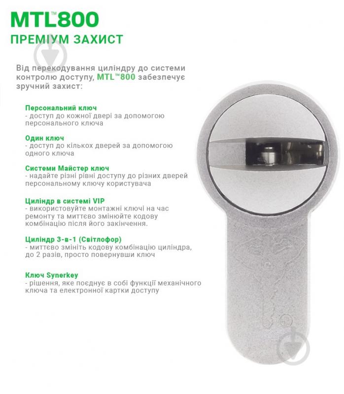 Цилиндр Mul-T-Lock MTL800/MT5+ 45x45 ключ-вороток 90 мм черный - фото 7