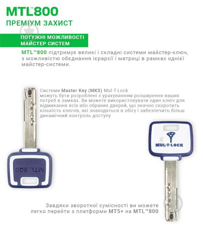 Цилиндр Mul-T-Lock MTL800/MT5+ 40x50 ключ-вороток 90 мм черный - фото 8