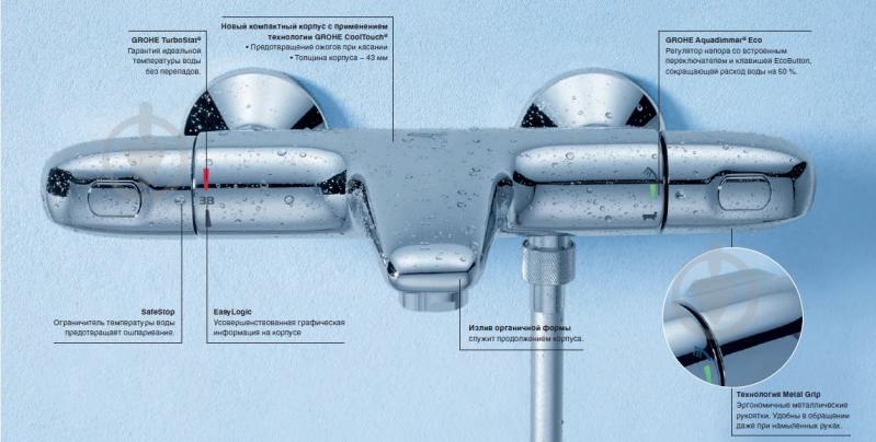 Смеситель для ванны Grohe Grohtherm 1000 NEW (34155003) - фото 11