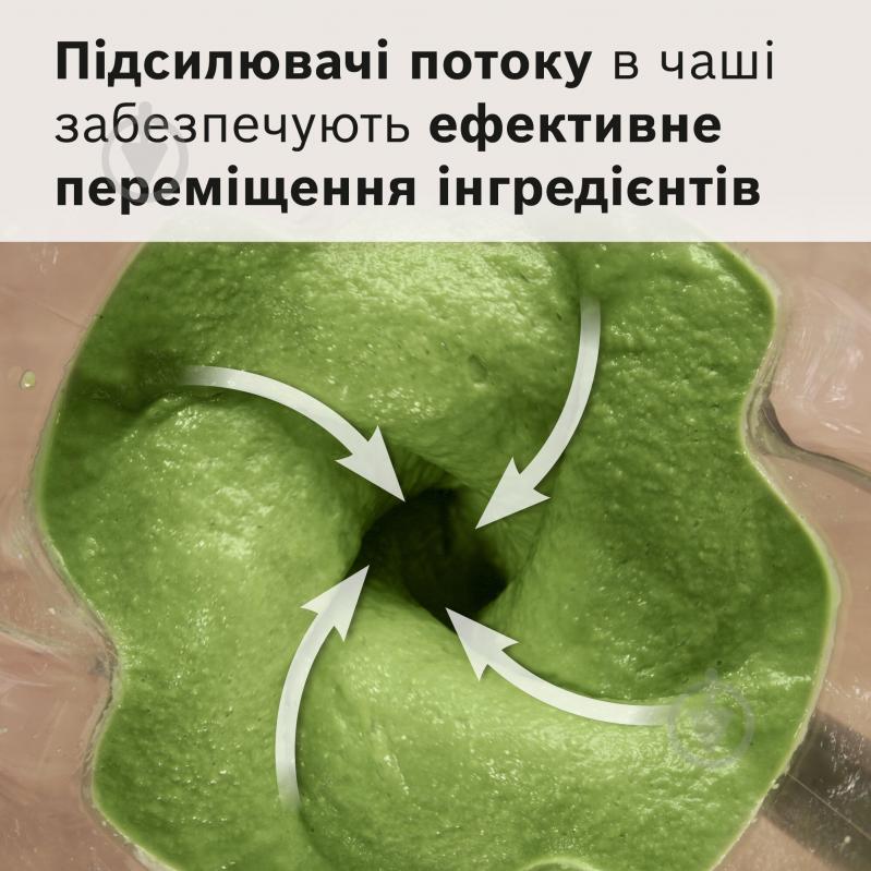 Блендер стаціонарний Bosch MMB6652B - фото 9