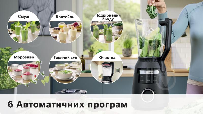 Блендер стаціонарний Bosch MMB6652B - фото 14
