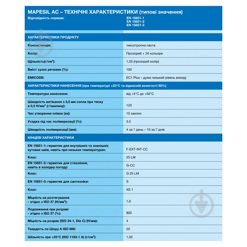 Герметик Mapei Mapesil AC 115 речной 310 мл - фото 2