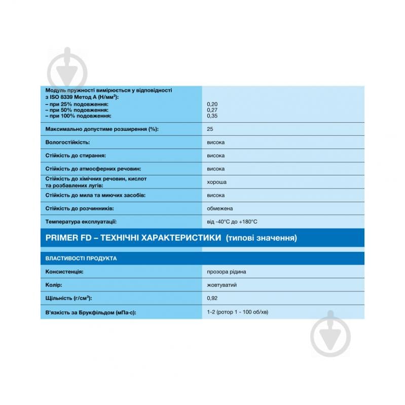 Герметик Mapei Mapesil AC 115 речной 310 мл - фото 3