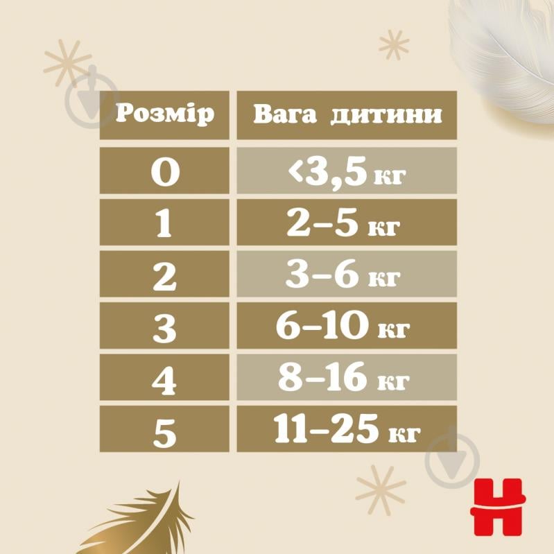 Підгузки Huggies Extra Care 1 2-5 кг 50 шт. - фото 11