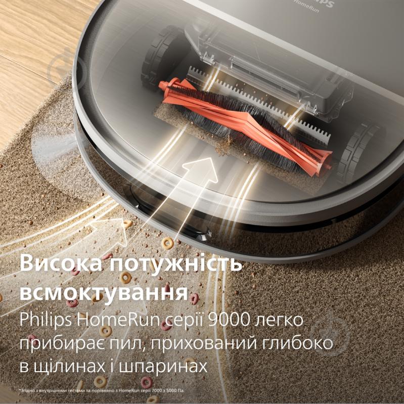 ВИТРИНА! Робот-пылесос моющий Philips XU9100/10 - фото 2 ВИТРИНА! Робот-пылесос моющий Philips XU9100/10 - фото 2