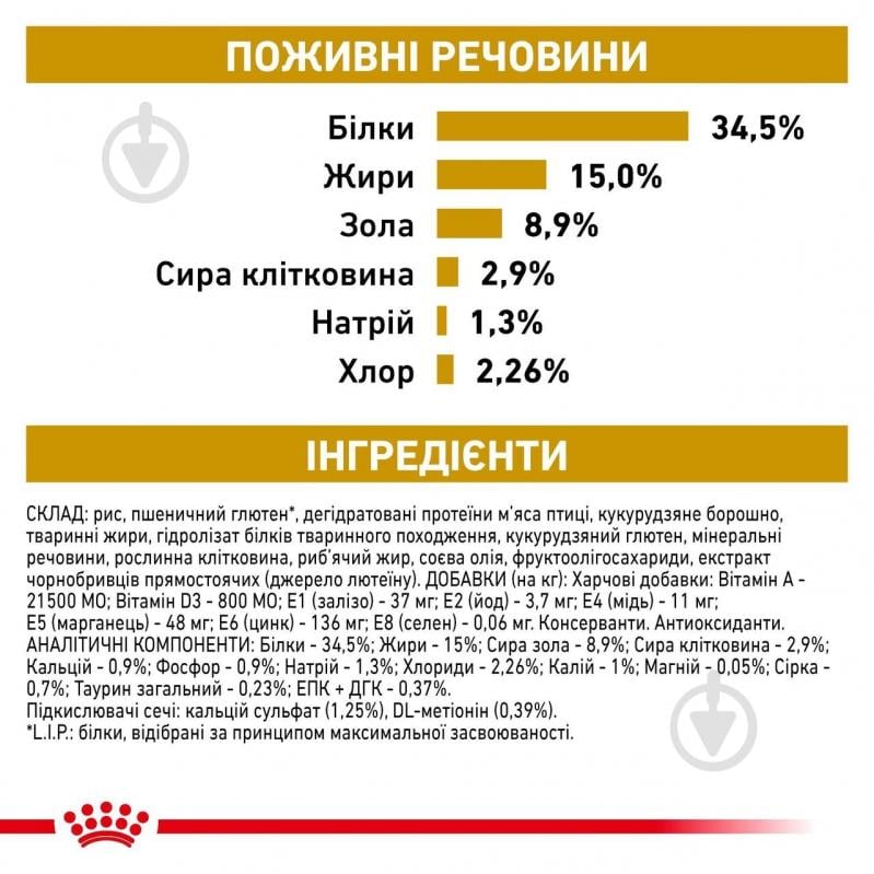 Корм сухий для котів Royal Canin Urinary SO + 4 пауча (11533) 1,5 кг - фото 5