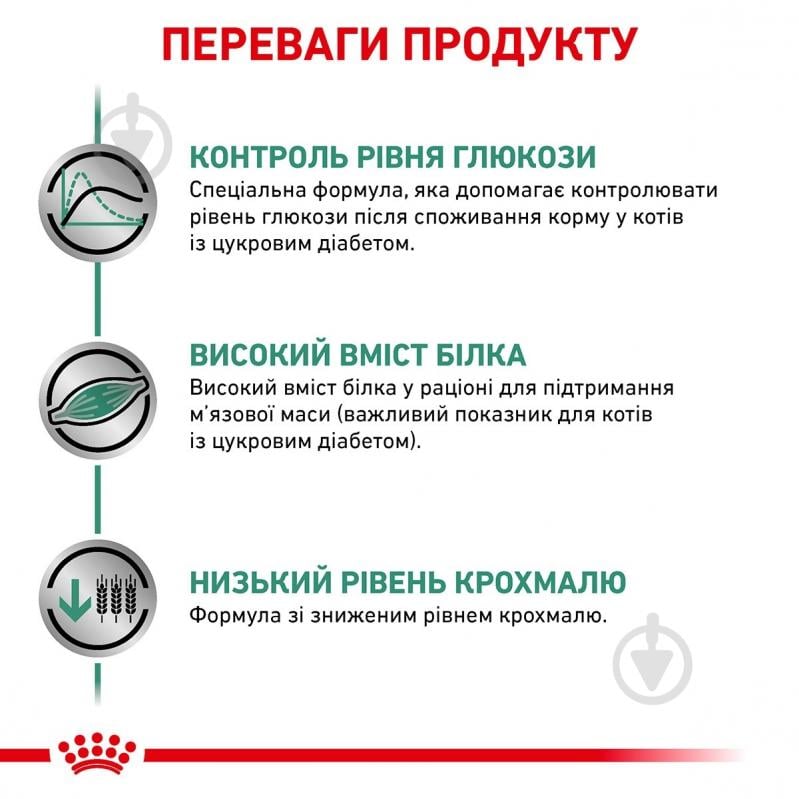 Корм сухой для котов Royal Canin Diabetic + 4 пауча (11746) 1,5 кг - фото 4