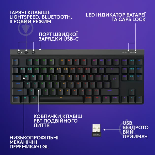 Клавиатура игровая Logitech G515 LIGHTSPEED TKL (L920-012538) black - фото 7