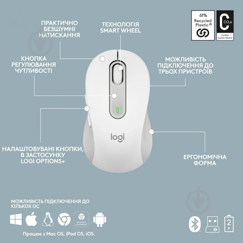 Комплект клавиатура + мышь Logitech Signature Slim Combo MK950 off white - фото 10