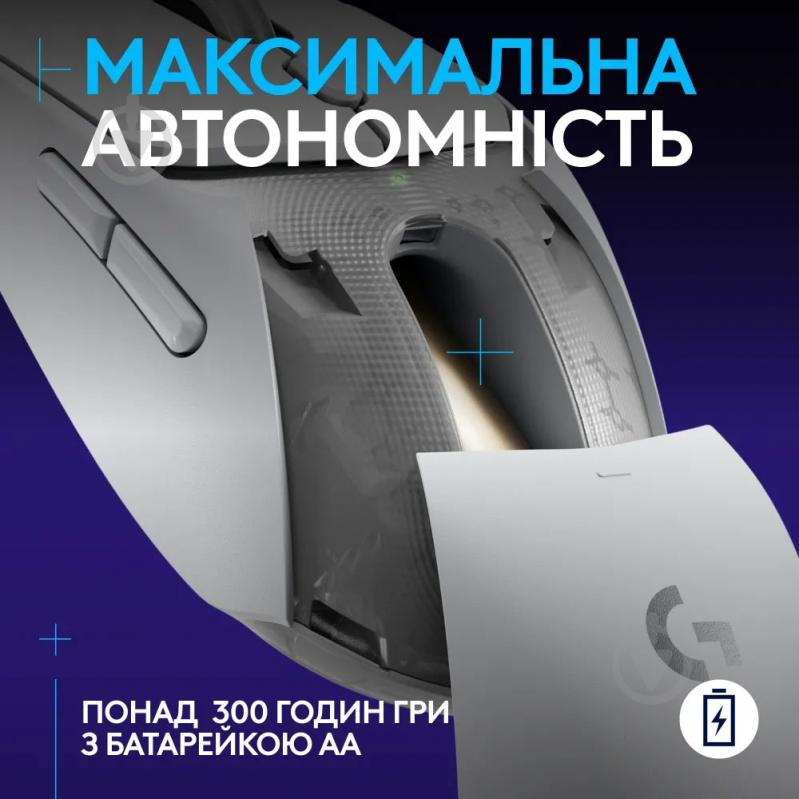 Мышка беспроводная Logitech G309 LIGHTSPEED white (L910-007207) - фото 7