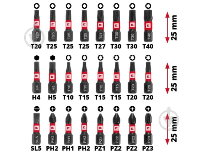 Набір біт і свердел Einhell і торцеві головки M-CASE 39 шт. 108759 - фото 9