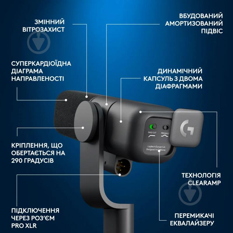 Мікрофон Logitech G Yeti Studio Active Dynamic XLR BLACK (L988-000565) - фото 6