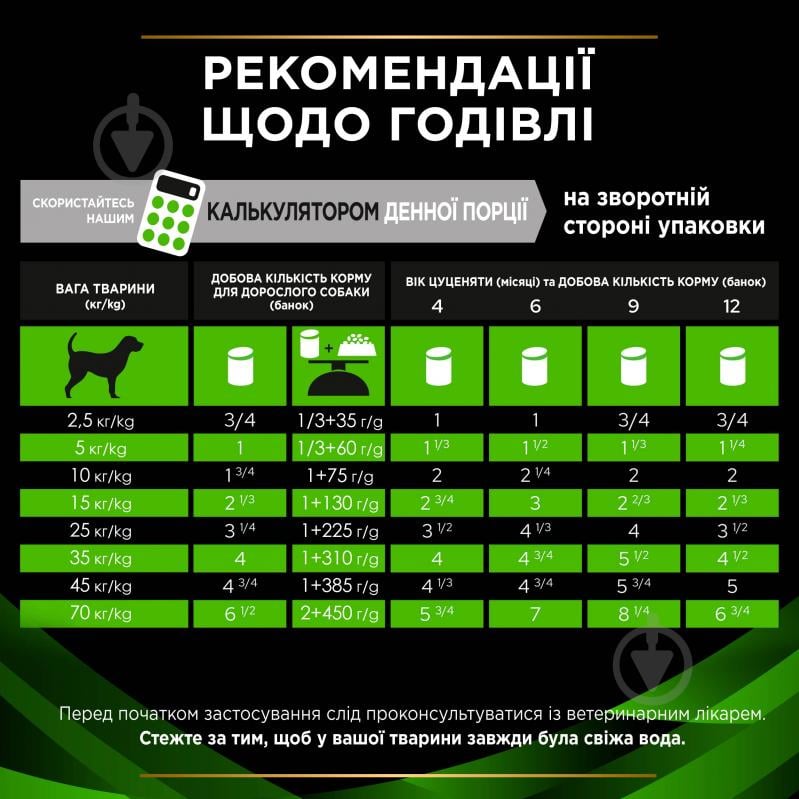 Консерва ProPlan by Purina VETERINARY DIETS HA Hypoallergenic для взрослых собак и щенков для снижения признаков ингредиентной и нутриентной непереносимости мусс 400 г - фото 8