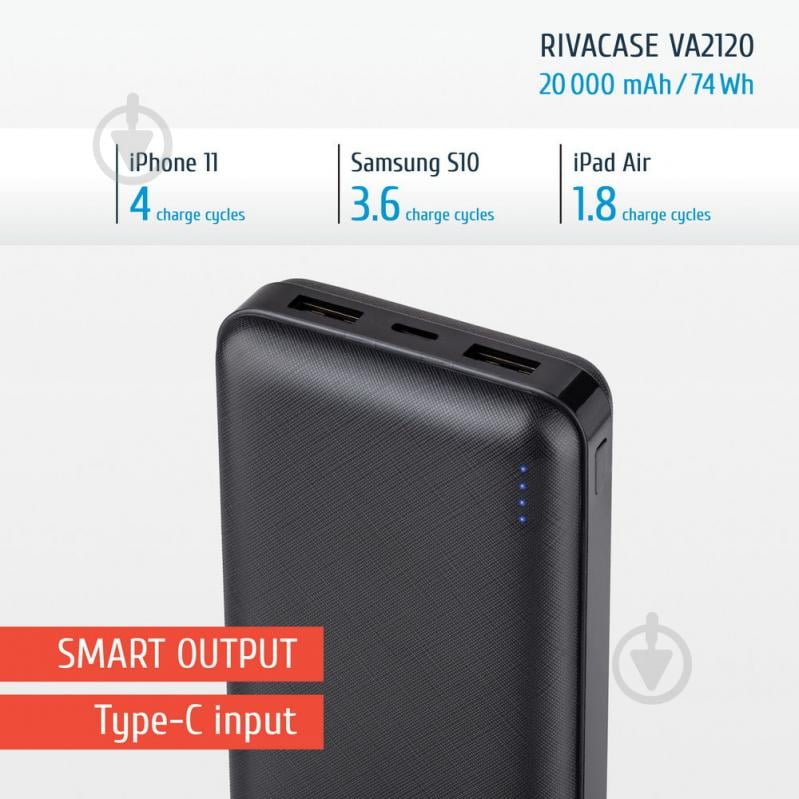 Повербанк RivaCase 20000 mAh (RIVAPOWER VA2120 (Black)-) - фото 8