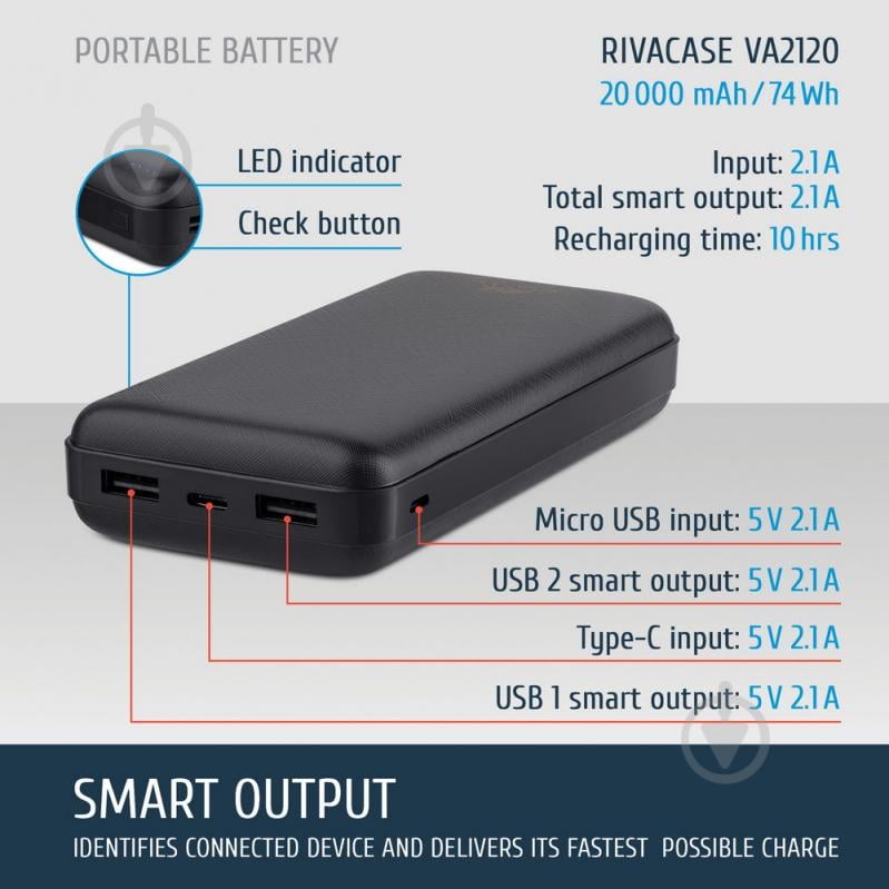 Повербанк RivaCase 20000 mAh (RIVAPOWER VA2120 (Black)-) - фото 9