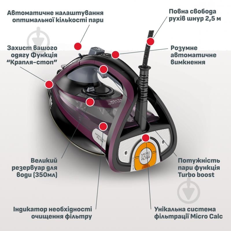 Утюг Tefal ULTIMATE PURE FV9835E0 - фото 3