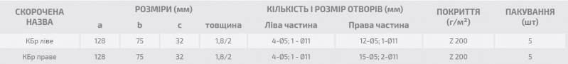 Крепление балки Профсталь балки раздвижное правое 75x32x120 мм 2 мм - фото 3