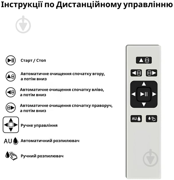 Робот-мойщик окон Inspire HCR-10 white - фото 6