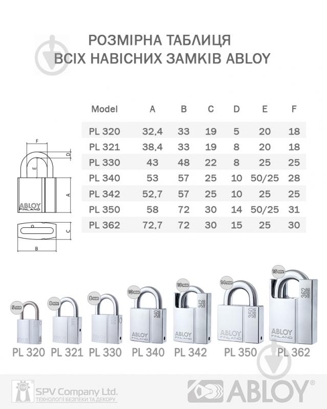 Замок навесной Abloy PL 340 Protec2 2KEY 25x10 мм открытый (амбарный) - фото 4