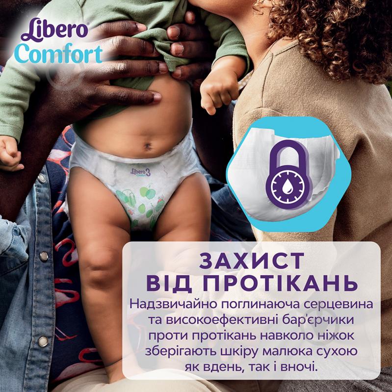 Подгузники Libero Comfort 3 5-9 кг 58 шт. - фото 5