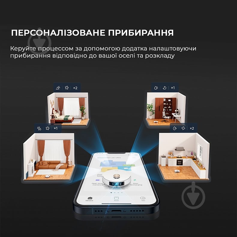 Робот-пилосос мийний DREAME Vacuum L20 Ultra Complete-New white - фото 2