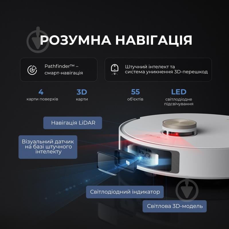 Робот-пилосос мийний DREAME Bot L20 Ultra Complete (RLX41CE) white - фото 5 Робот-пилосос мийний DREAME Bot L20 Ultra Complete (RLX41CE) white - фото 5