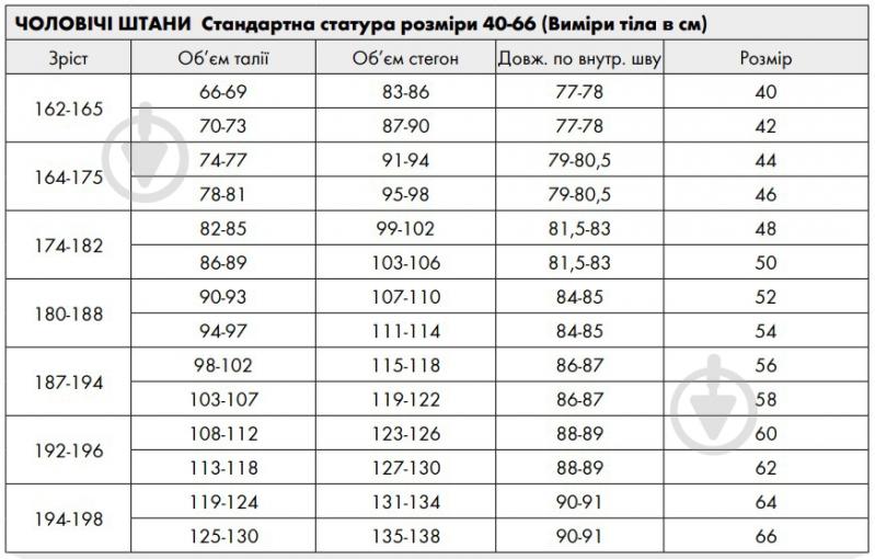 Брюки робочі WURTH MODYF STRETCH X 62 р. 3XL M403311443 сірий - фото 3 Брюки робочі WURTH MODYF STRETCH X 62 р. 3XL M403311443 сірий - фото 3