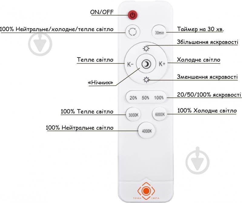Світильник світлодіодний Точка Света Legenda з пультом ДК 48 Вт білий 3000-6000 К - фото 5