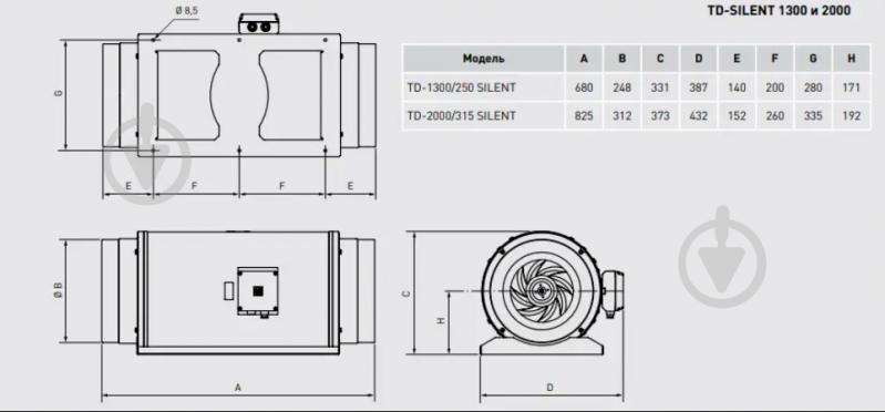 Вентилятор канальный Soler&Palau трехскоростной TD-1300/250 SILENT 3V - фото 6