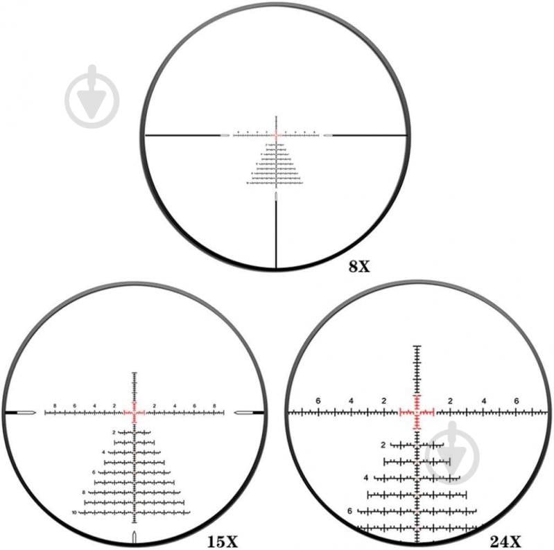 Прицел оптический Discovery LHD 6-24x50 SFIR FFP-Z Zero-Stop (30 мм, подсветка) - фото 7
