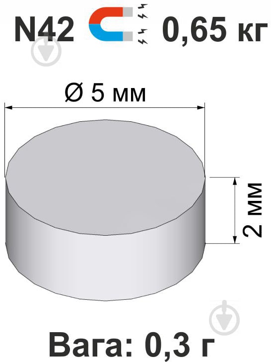 Магніт неодимовий 5х2 мм N42 0,65 кг - фото 4