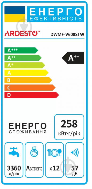 Посудомоечная машина Ardesto DWMF-V608STW - фото 9