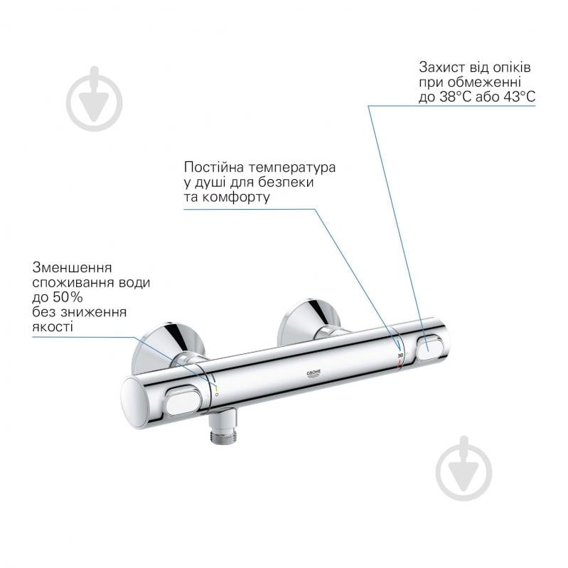 Змішувач термостатичний Grohe Precision Flow 1/2″ (34840000) - фото 12