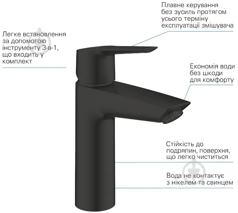 Змішувач Grohe Start S-розмір чорний (235502432) - фото 4