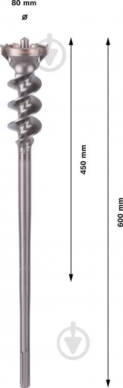 Бур Bosch 9 Break Through SDS-max 80x450 мм 600 мм 1618596461 - фото 3 Бур Bosch 9 Break Through SDS-max 80x450 мм 600 мм 1618596461 - фото 3