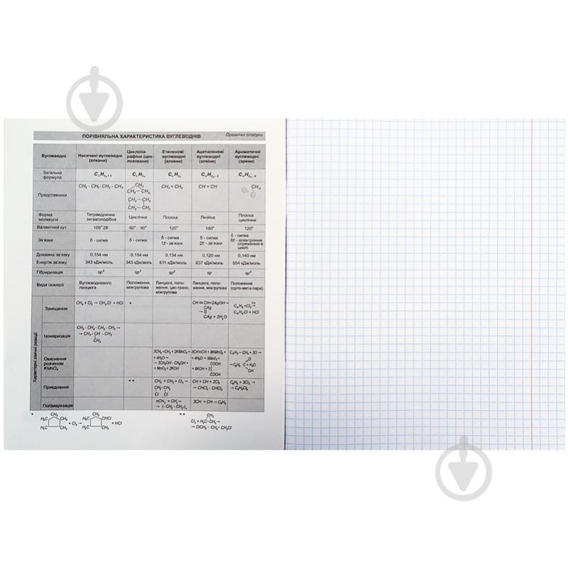 Тетрадь школьная Classic Химия48 листов клетка K21-240-14 KITE - фото 3