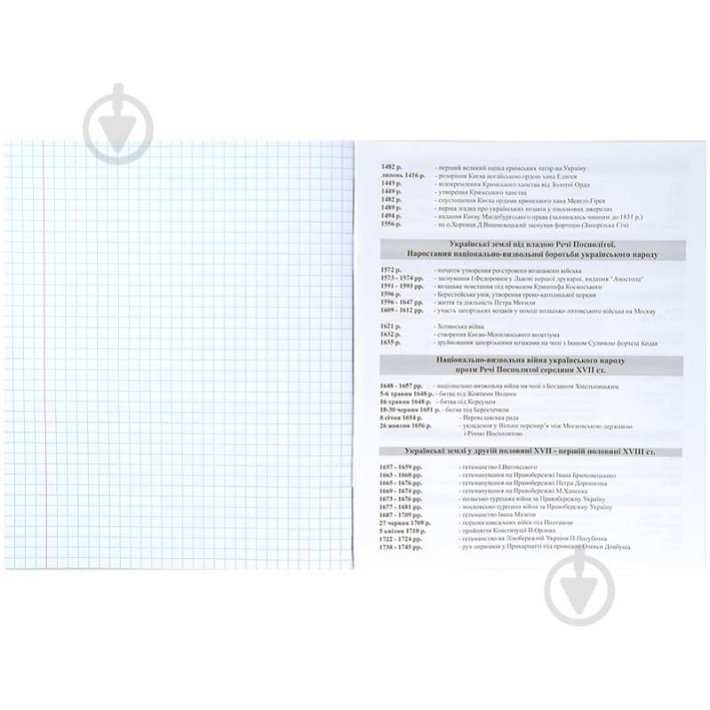 Тетрадь школьная Classic История 48 листов клетка K21-240-12 KITE - фото 4