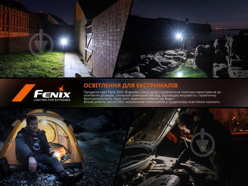 Фонарик карманный Fenix E06R бирюзовый 700 Lm бирюзовый E06R-TQ - фото 6 Фонарик карманный Fenix E06R бирюзовый 700 Lm бирюзовый E06R-TQ - фото 6
